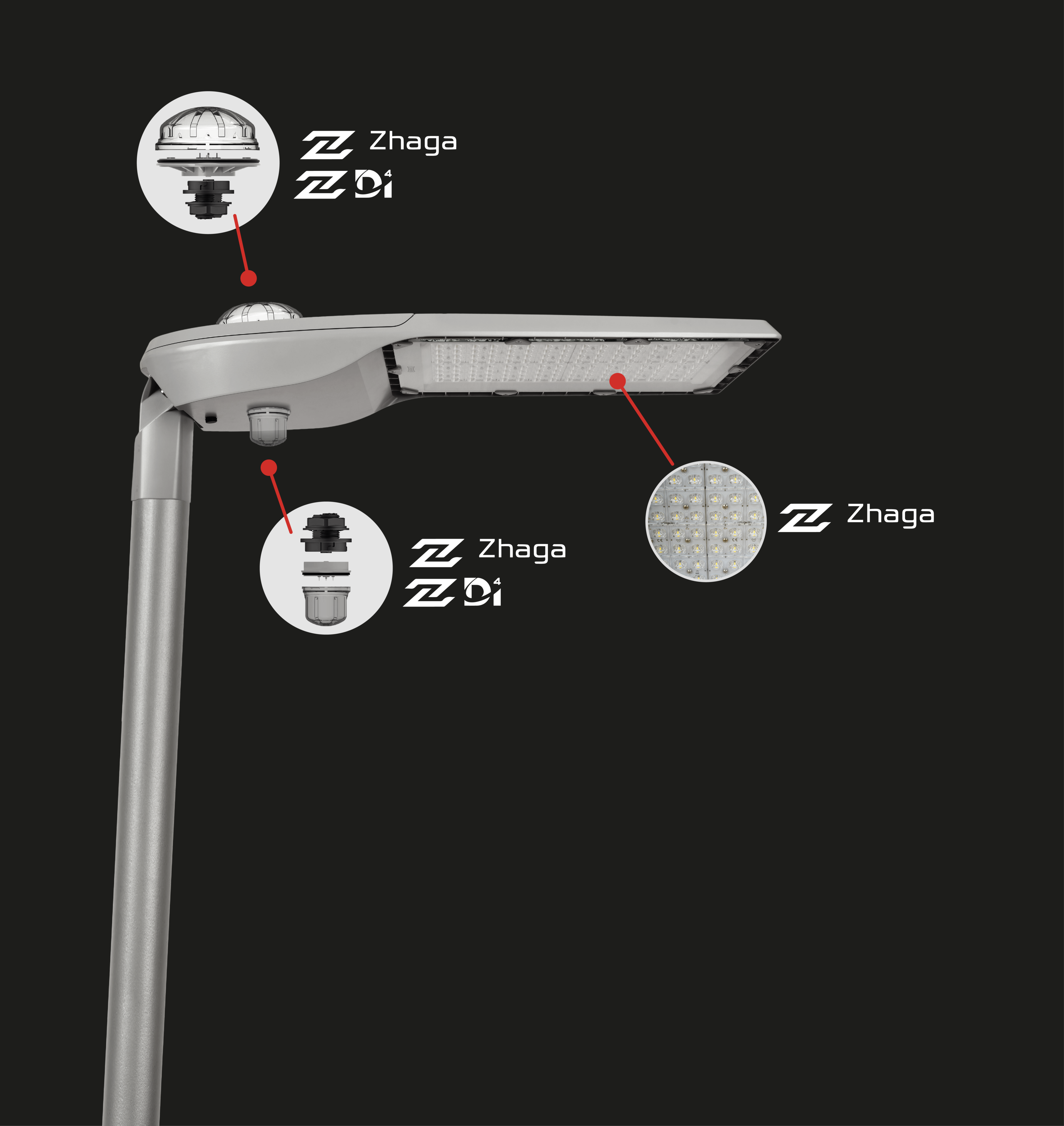 Tecnología Zhaga